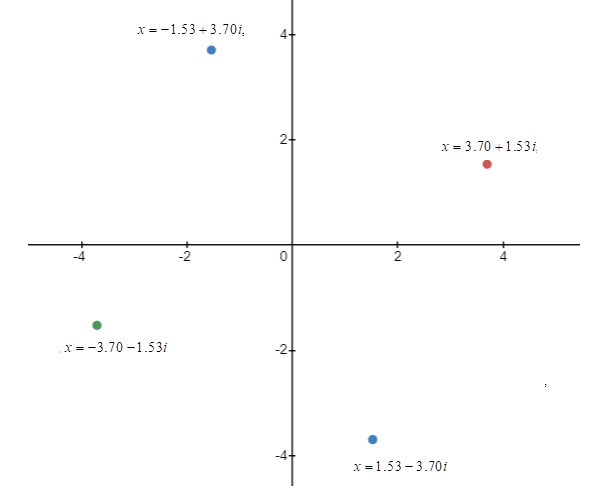 EBK PRECALCULUS W/LIMITS, Chapter 6, Problem 132RE 