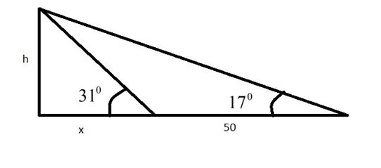 Precalculus with Limits, Chapter 6, Problem 17RE 