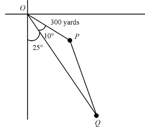 Precalculus with Limits, Chapter 6, Problem 2PS , additional homework tip  2