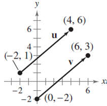 EBK PRECALCULUS W/LIMITS, Chapter 6, Problem 37RE 