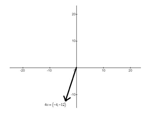 Precalculus with Limits, Chapter 6, Problem 51RE , additional homework tip  3