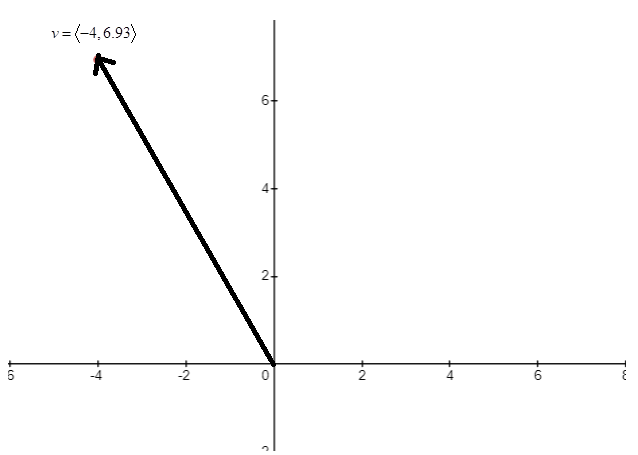 EBK PRECALCULUS W/LIMITS, Chapter 6, Problem 65RE 