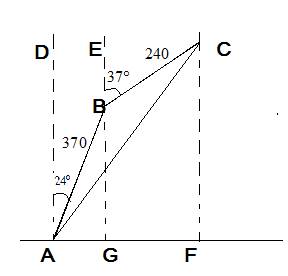 Precalculus with Limits, Chapter 6, Problem 8CT 