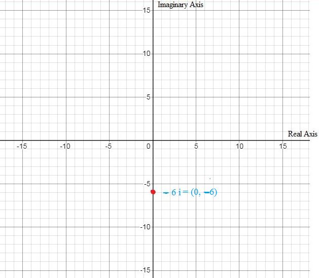 EBK PRECALCULUS W/LIMITS, Chapter 6, Problem 98RE 