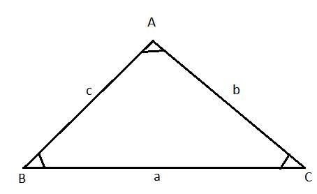 Precalculus with Limits, Chapter 6.1, Problem 2E 