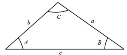 EBK PRECALCULUS W/LIMITS, Chapter 6.1, Problem 56E 