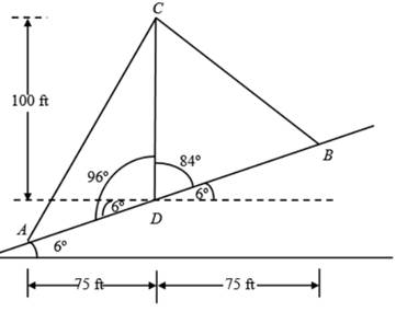 EBK PRECALCULUS W/LIMITS, Chapter 6.2, Problem 49E , additional homework tip  2