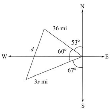 EBK PRECALCULUS W/LIMITS, Chapter 6.2, Problem 55E 