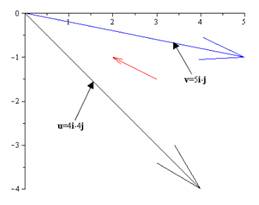 EBK PRECALCULUS W/LIMITS, Chapter 6.3, Problem 109E , additional homework tip  2