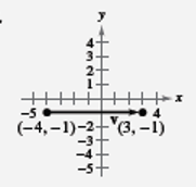 EBK PRECALCULUS W/LIMITS, Chapter 6.3, Problem 18E 