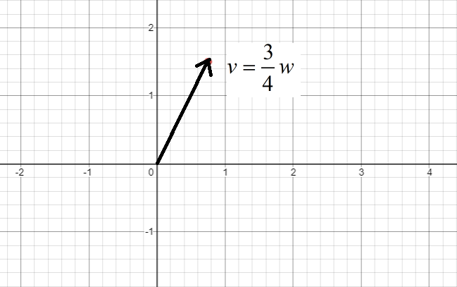 Precalculus with Limits, Chapter 6.3, Problem 58E 