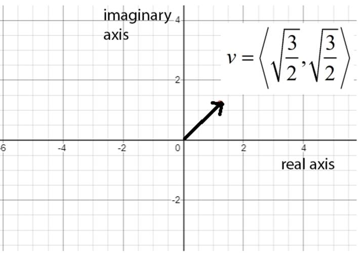 EBK PRECALCULUS W/LIMITS, Chapter 6.3, Problem 71E 