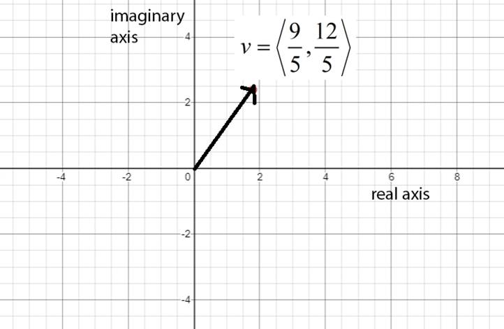 EBK PRECALCULUS W/LIMITS, Chapter 6.3, Problem 73E 