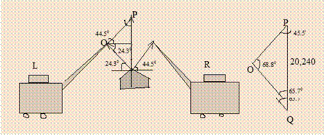 EBK PRECALCULUS W/LIMITS, Chapter 6.3, Problem 89E , additional homework tip  2