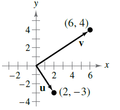 Precalculus with Limits, Chapter 6.4, Problem 66E 