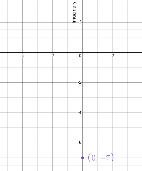 EBK PRECALCULUS W/LIMITS, Chapter 6.5, Problem 15E 