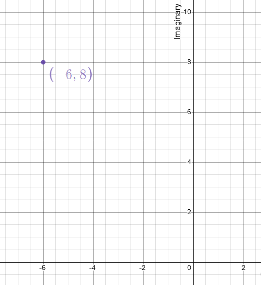 EBK PRECALCULUS W/LIMITS, Chapter 6.5, Problem 17E 