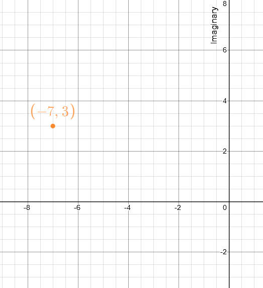 EBK PRECALCULUS W/LIMITS, Chapter 6.5, Problem 40E 