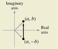 EBK PRECALCULUS W/LIMITS, Chapter 6.5, Problem 57E 