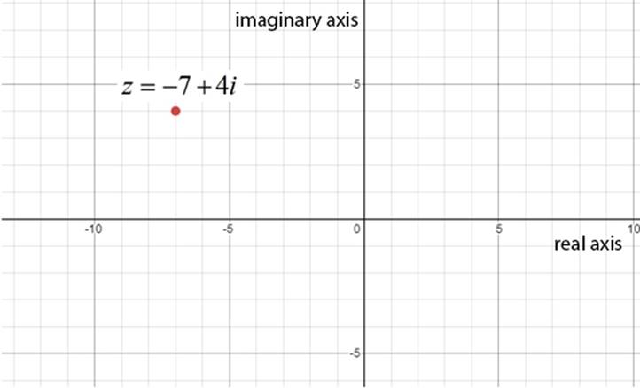 EBK PRECALCULUS W/LIMITS, Chapter 6.6, Problem 15E 