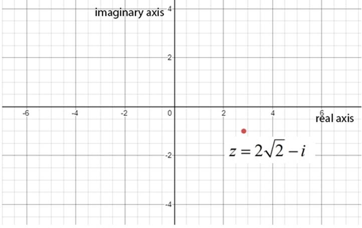 EBK PRECALCULUS W/LIMITS, Chapter 6.6, Problem 17E 