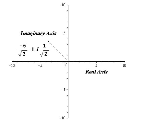 EBK PRECALCULUS W/LIMITS, Chapter 6.6, Problem 26E 