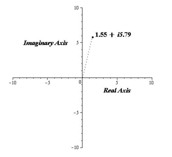 EBK PRECALCULUS W/LIMITS, Chapter 6.6, Problem 30E 