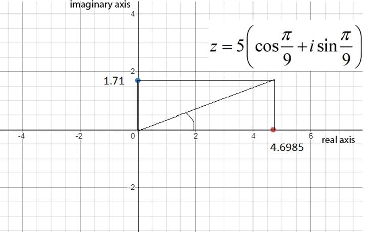 EBK PRECALCULUS W/LIMITS, Chapter 6.6, Problem 33E 