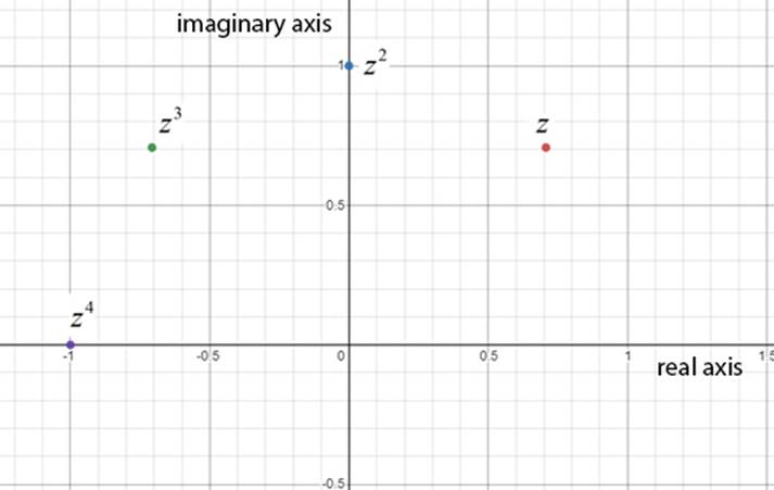 Precalculus with Limits, Chapter 6.5, Problem 63E 