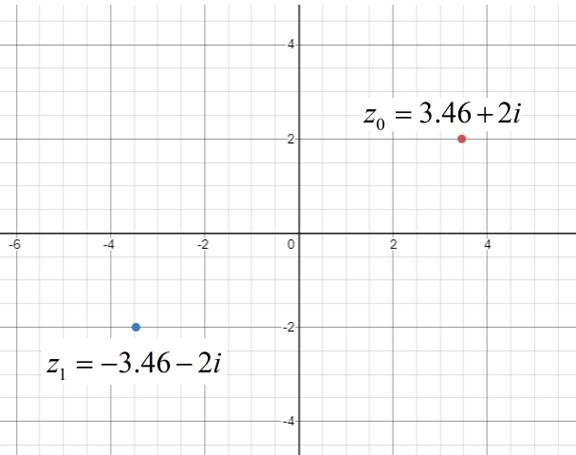 EBK PRECALCULUS W/LIMITS, Chapter 6.6, Problem 72E 