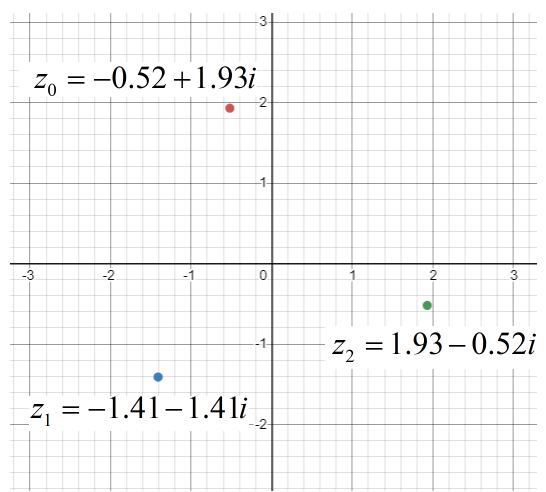 EBK PRECALCULUS W/LIMITS, Chapter 6.6, Problem 76E 