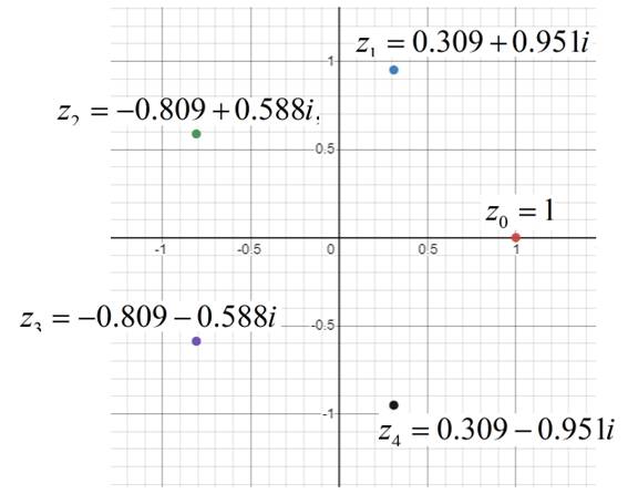 EBK PRECALCULUS W/LIMITS, Chapter 6.6, Problem 81E 