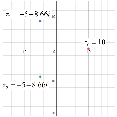 EBK PRECALCULUS W/LIMITS, Chapter 6.6, Problem 82E 