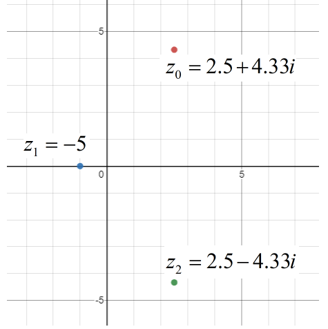 EBK PRECALCULUS W/LIMITS, Chapter 6.6, Problem 83E 