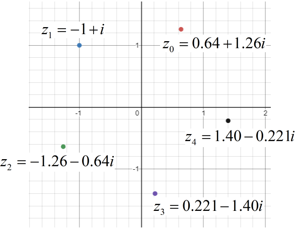 EBK PRECALCULUS W/LIMITS, Chapter 6.6, Problem 85E 