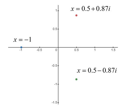 EBK PRECALCULUS W/LIMITS, Chapter 6.6, Problem 88E 