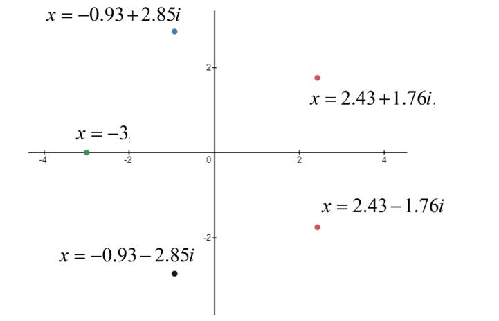 EBK PRECALCULUS W/LIMITS, Chapter 6.6, Problem 89E 