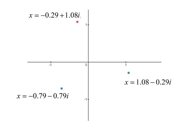 EBK PRECALCULUS W/LIMITS, Chapter 6.6, Problem 93E 