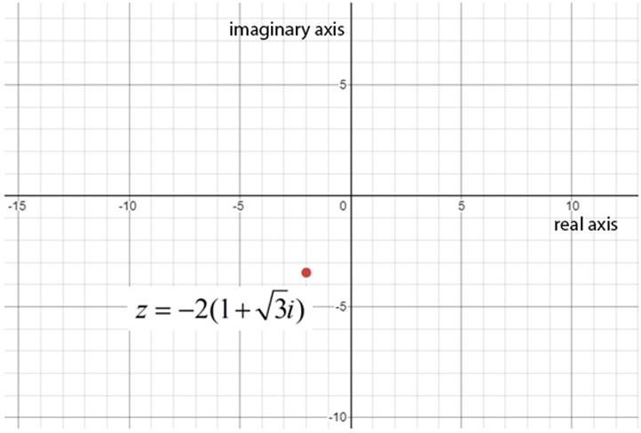 EBK PRECALCULUS W/LIMITS, Chapter 6.6, Problem 9E 