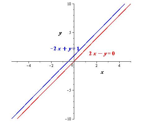 Precalculus with Limits, Chapter 7, Problem 102RE 