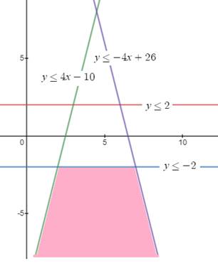 EBK PRECALCULUS W/LIMITS, Chapter 7, Problem 93RE 