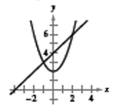 EBK PRECALCULUS W/LIMITS, Chapter 7.1, Problem 9E 