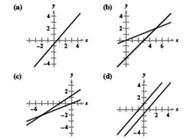 EBK PRECALCULUS W/LIMITS, Chapter 7.2, Problem 32E 