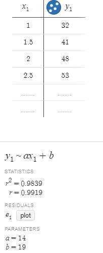 EBK PRECALCULUS W/LIMITS, Chapter 7.2, Problem 57E , additional homework tip  2