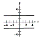 EBK PRECALCULUS W/LIMITS, Chapter 7.2, Problem 67E 