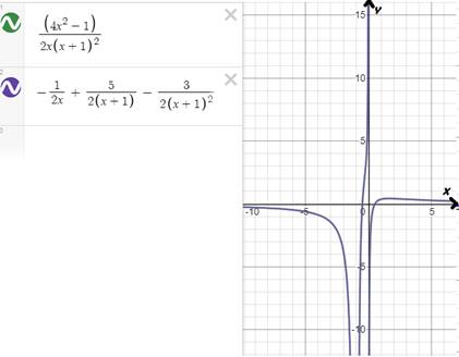 EBK PRECALCULUS W/LIMITS, Chapter 7.4, Problem 52E 