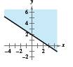 Precalculus with Limits, Chapter 7.5, Problem 31E 