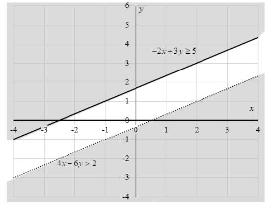 EBK PRECALCULUS W/LIMITS, Chapter 7.5, Problem 38E 