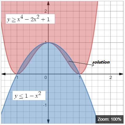 Precalculus with Limits, Chapter 7.5, Problem 50E 