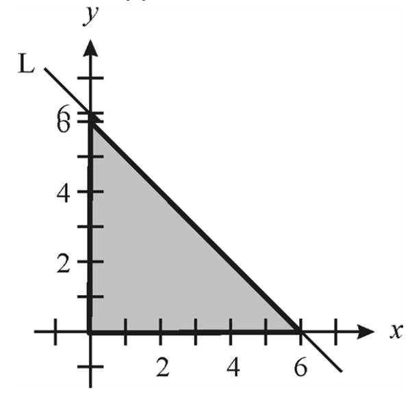 Precalculus with Limits, Chapter 7.5, Problem 53E 